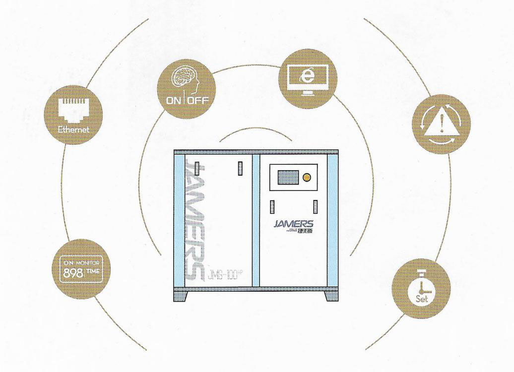 成都捷美斯解讀空氣壓縮機(jī)基本原理常識(shí)